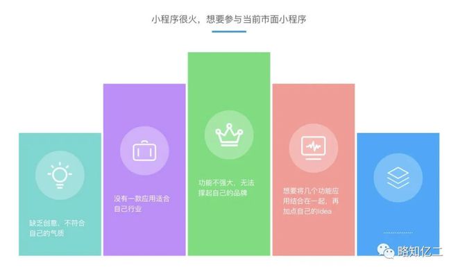 杏彩体育官网app高端网站定制抖音小程序定制开发微积木小程序私人订制打造独一无二