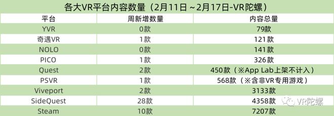 杏彩体育，【盘点】2023年十大VR软件开发工具